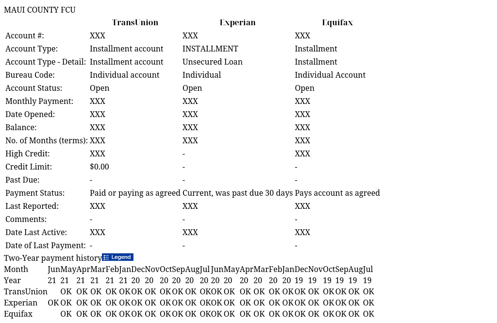 MAUI COUNTY FCU IdentityIQ Report